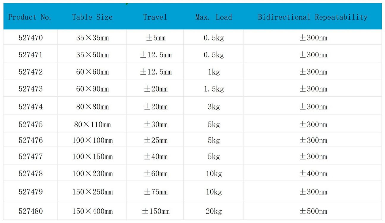 新建 XLSX 工作表_Sheet1(2) 新建 XLSX 工作表_Sheet1(2)